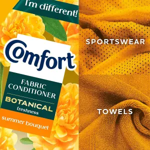 Comfort Botanical Fabric Conditioner Summer Bouquet Softner 960ml 64 Washes, 2pk