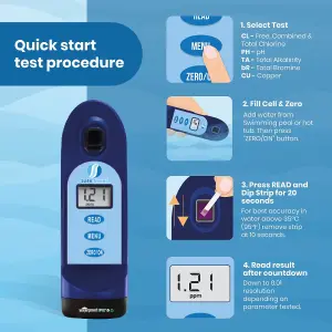 Safe Swim Meter - Digital Testing for Pools & Hot Tubs