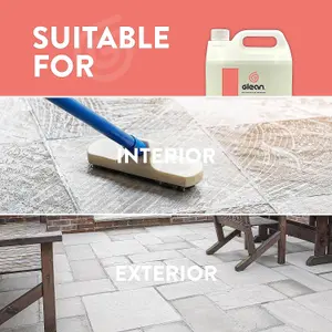 GLEAN Heavy Duty Floor & Stone Degreaser