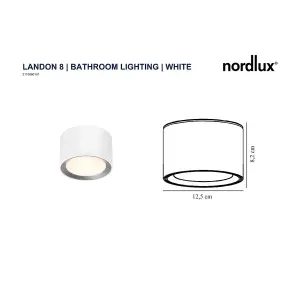 Nordlux Landon 8 Indoor Bathroom Light Surface Downlight In White (Height) 8.2cm