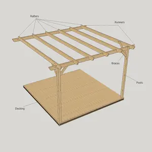 Wall Mounted Pergola and Decking Kit - L360 x W360 x H270  cm - Light Green