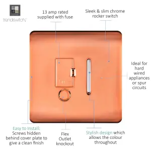 Trendiswitch Copper 13 Amp Fused Spur with Flex Outlet