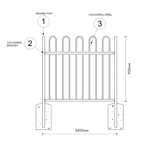 MAINTENANCE FREE 25 YEAR GUARANTEE ColourRail High-Quality Loop Top Railing Panel - 0.9m/3ft high by 2.4m/8ft wide in Black.