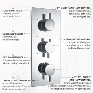 ENKI Venice Chrome Round 3-Outlet Brass Thermostatic Triple Shower Valve TSV076