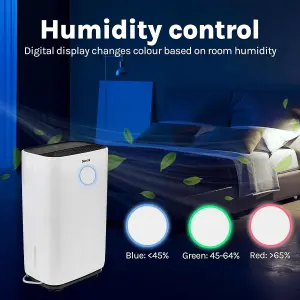 20L Day Low Energy Dehumidifier Laundry Drying Mode Dust Filter Energy Efficient