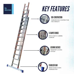 TB Davies 4.0m TRADE Triple Extension Ladder (9.9m)