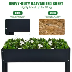 Costway Raised Garden Bed Outdoor Planter Box W/ Drainage Holes Galvanized Flower Stand