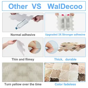 10Pcs Peel and Stick Waterproof Decorative Backsplash Self-Adhesive Wall Tiles for Kitchen and Bathroom (2.5mm T)