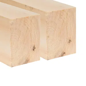 4x3 Inch Planed Timber  (L)900mm (W)69 (H)94mm Pack of 2