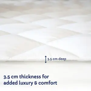 Comfort Boost Plus Mattress Topper 90x190