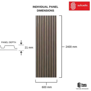 Panel Company Walnut Acoustic Slat Wall Panel