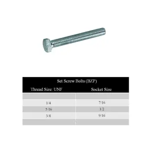 2 x Imperial Set Screw Bolts 5/16'' x 2'', Washers & Nylon Insert Nuts,