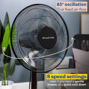 Russell Hobbs Pedestal Fan 3 in 1 Black Electric Cooling with Remote RHMPF3IN1B