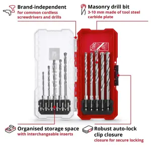 Einhell Universal Concrete Drill Bit Set 10 Pieces Masonry With S-CASE Box KWB