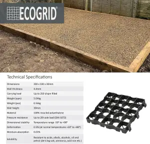 EcoGrid 6 x 8ft Shed Base Kit - Garden Base with Weed Membrane - Hot Tub, Greenhouse, Garden Office or Summer House Flooring Base