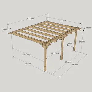 Wall Mounted Double Premium Pergola 3 Posts - Wood - L360 x W420 x H270 cm - Light Green