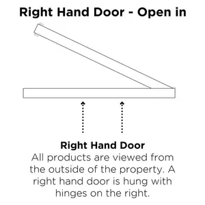 Upvc Single Door White / Right Hand/Inswing / 209cm H x 92cm W x 7cm D