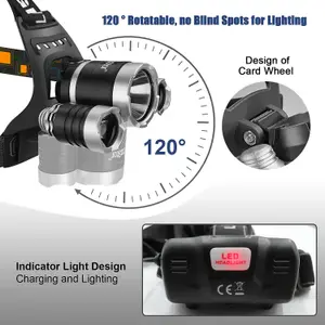 Extrastar LED Headlight torch, 18650 rechargeable batteries included, 1500 Lumen 4 MODES