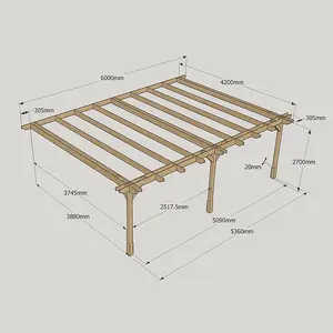 Wall Mounted Double Premium Pergola 3 Posts - Wood - L420 x W600 x H270 cm - Light Green