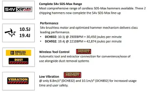 DEWALT DCH832N XR FlexVolt SDS Max Chipping Hammer 54V Bare Unit