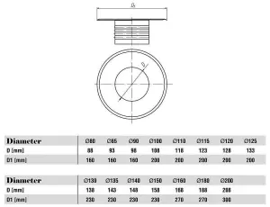 Metal Ventilation Ducting Pipe Wall Plate Spigot White 110mm Diameter