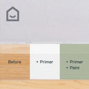 GoodHome White Multi-surface Wood Primer & undercoat, 750ml