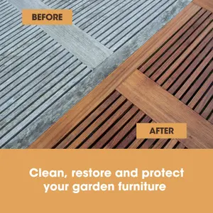 Furniture Clinic Garden Furniture Restoration & Maintenance Kit