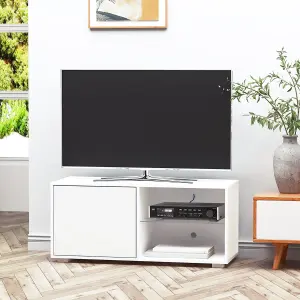 HOMCOM High Gloss TV Stand Storage Cabinet 2 Shelves for Living Room White