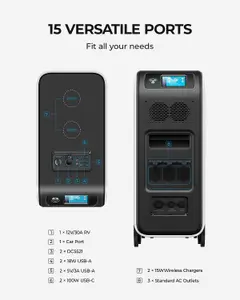 BLUETTI Solar Power Station EP500Pro with 3 pieces 200W solar panels 5100Wh LiFePO4 Battery Backup 3000W UPS Solar Generator