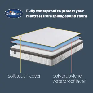 Silentnight Waterproof Mattress Protector - King