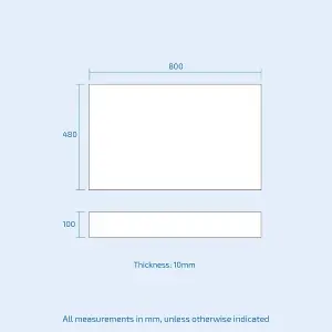 Nes Home 800mm Light Grey High Gloss PVC End Panel 10mm Thickness + Plinth