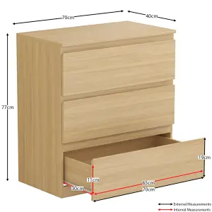 Vida Designs Denver Pine 3 Drawer Chest (H)775mm (W)700mm (D)400mm