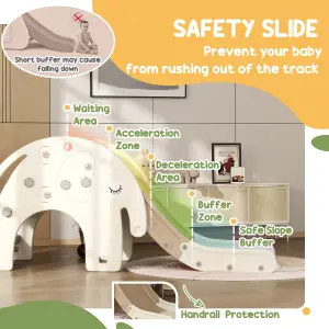 AIYAPLAY 3 in 1 Kids Slide for 1-3 Years, Elephant-Themed Indoor Slide