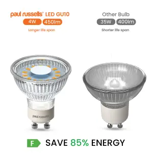 paul russells LED GU10 Light Bulb, 4W 450 Lumens, 35w Equivalent, 4000K Cool White, Ceiling Spotlights, Pack of 6