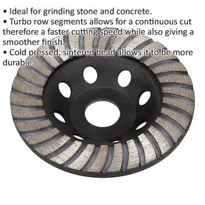 125mm Turbo Row Segmented Grinding Disc for Stone and Concrete with 22mm Bore