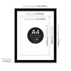 A4 Black Picture Frame With Mount for A5 (14.8 x 21cm - 5.8 x 8.3in) Poster, Photo, Artwork, or Print.