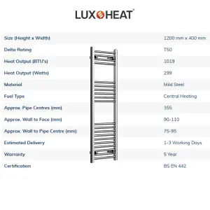 Towel Radiator Rail 1200 x 400 for Central Heating with Chrome Finish