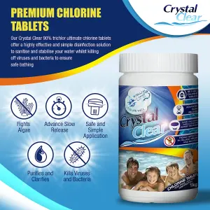 Crystal Clear Ultimate Chlorine Tablets 50 x 20g for Hot Tubs, Spa, Swimming Pools. 1kg