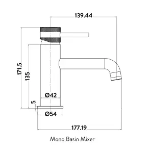 UK Home Living Avalon Core Mono Basin Mixer Chrome