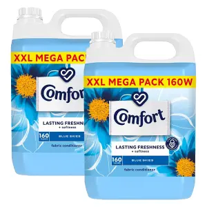 Comfort Fabric Conditioner Blue Skies XXL Mega Pack 160 Washes, 2 Pk