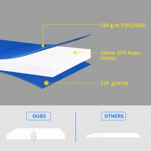 SunDaze 12FT Replacement Trampoline Accessories Surround Pad Foam Safety Guard Spring Cover Padding Pads Tri-Colour