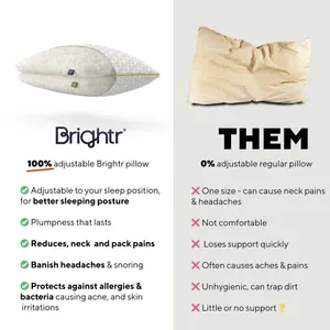 Brightr Luna 2 pack  Best Memory Foam Pillow for Neck Pain & Side  Sleepers - Medium Firm