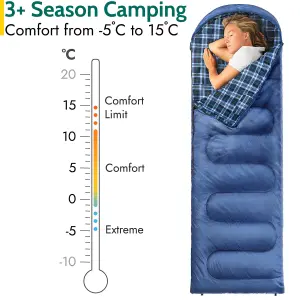 Trail Cotton Sleeping Bag Luxury Flannel Lined 3 to 4 Season Single with Bag