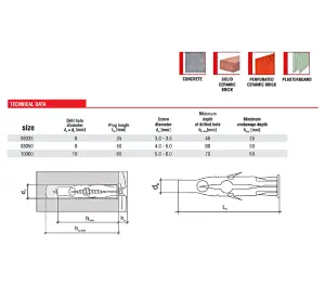 Wall Plug For Plasterboard Window Door Frame Concrete - Size 8 x 50mm - Pack of 100