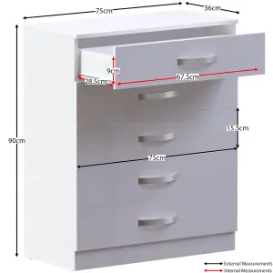 Vida Designs Hulio White High Gloss 5 Drawer Chest (H)900mm (W)750mm (D)360mm