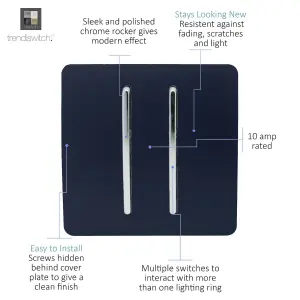 Trendiswitch Navy 2 Gang 2 Way 10 Amp Switch
