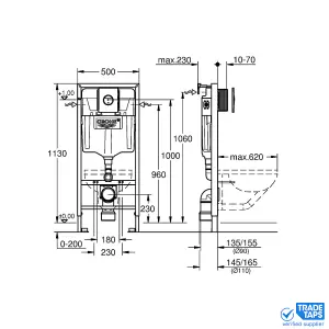 Rimless Wall Hung Toilet Pan with GROHE 1.13m Concealed Cistern Frame - Cool Sunrise Dual Flush Plate