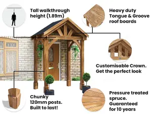 Dunster House Wooden Porch Canopy Kit 2m x 1.5m Pressure Treated Door Shelter Thunderdam Full Height 4 Post