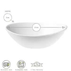 Bormioli Rocco - Prometo Glass Serving Bowl - 15cm - White