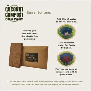 COCONUT COMPOST. Organic Coir Soil. 6L. Letterbox Size. Peat Free + Plastic Free. Indoor + Outdoor Plants. Professional Standard.